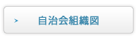 自治会組織図